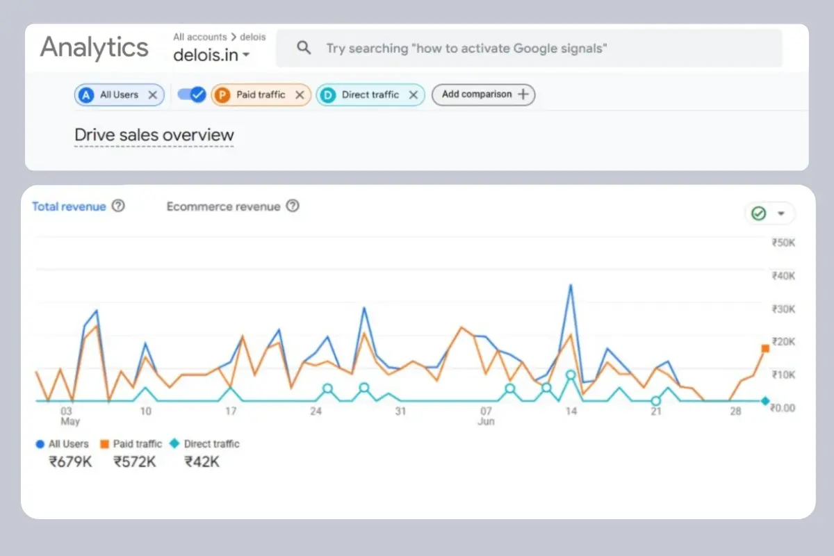 Mobile App Dashboard Mockup